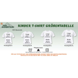The Mountain Kinder T-Shirt "Maternal Moments"